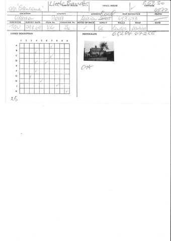 Student Survey Card