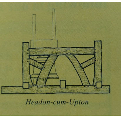 Diagram of the bell-frame at Headon-cum-Upton